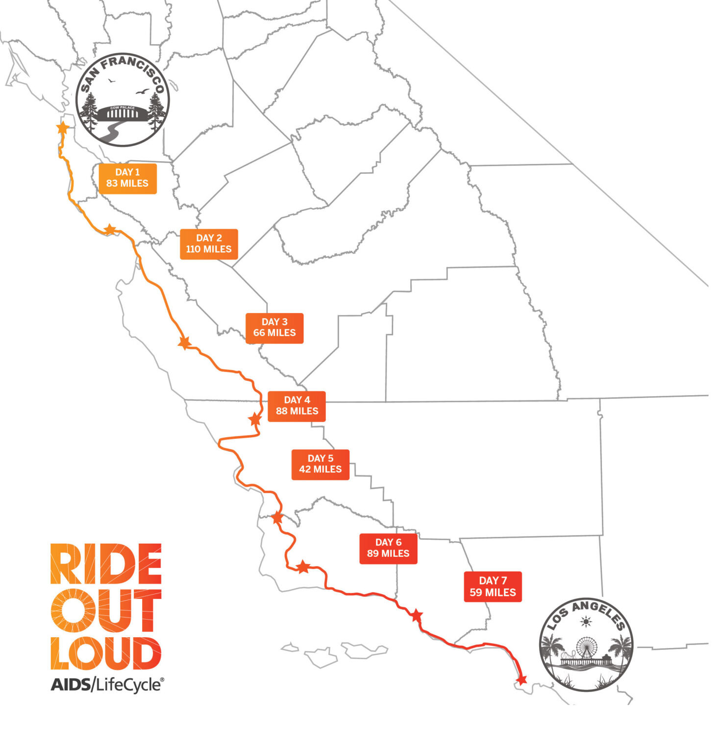 Learn More Bike Tourism • AIDS/LifeCycle