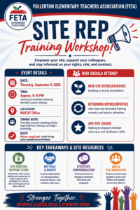 Site Rep. Training Sept. 3, 2026
