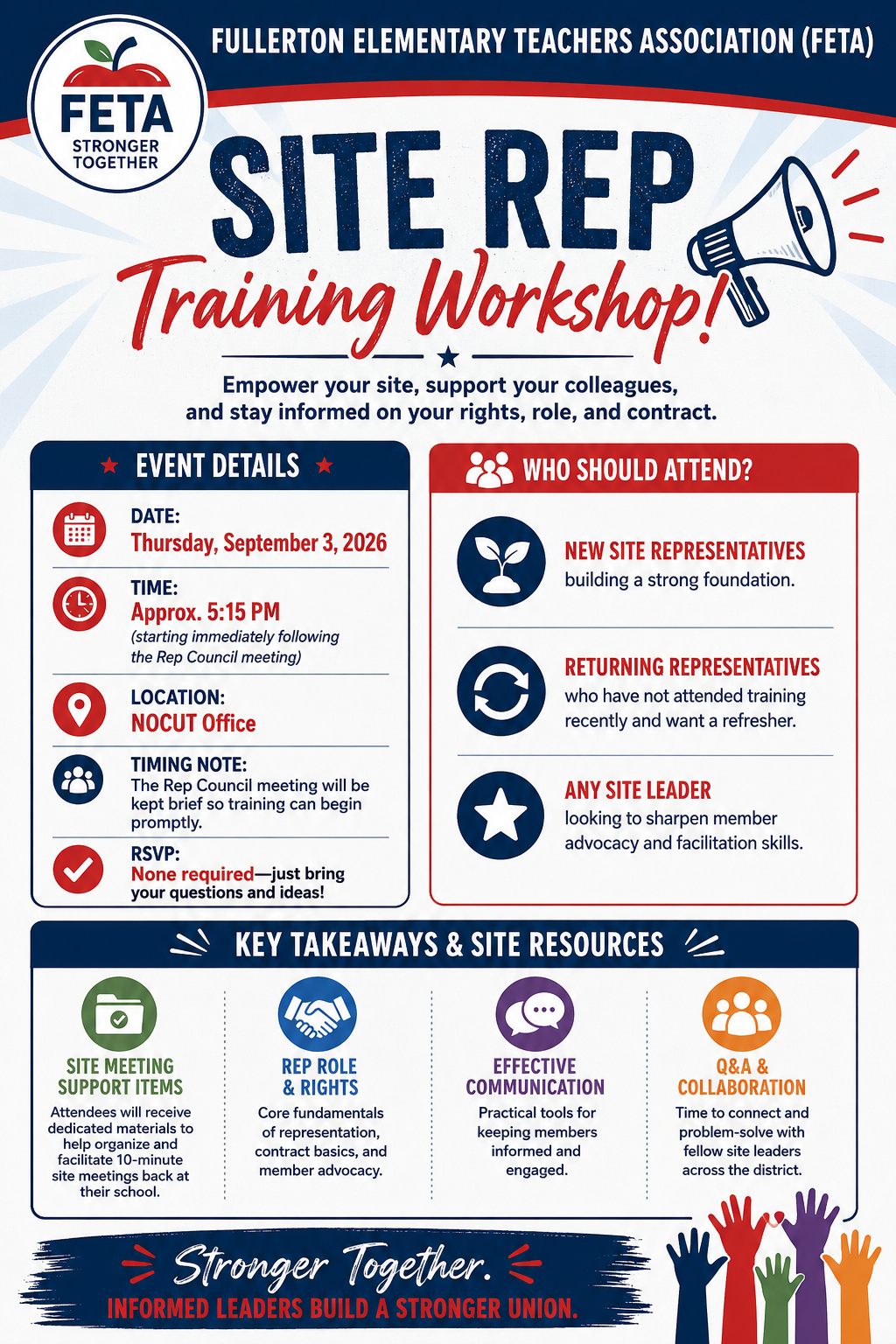 Site Rep. Training Sept. 3, 2026