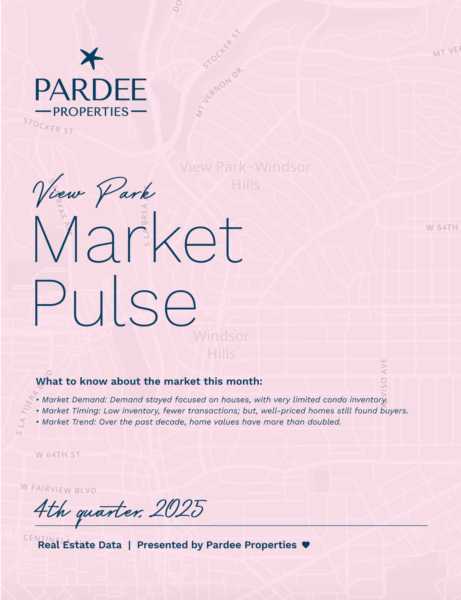Market Pulse - View Park Q4 2025
